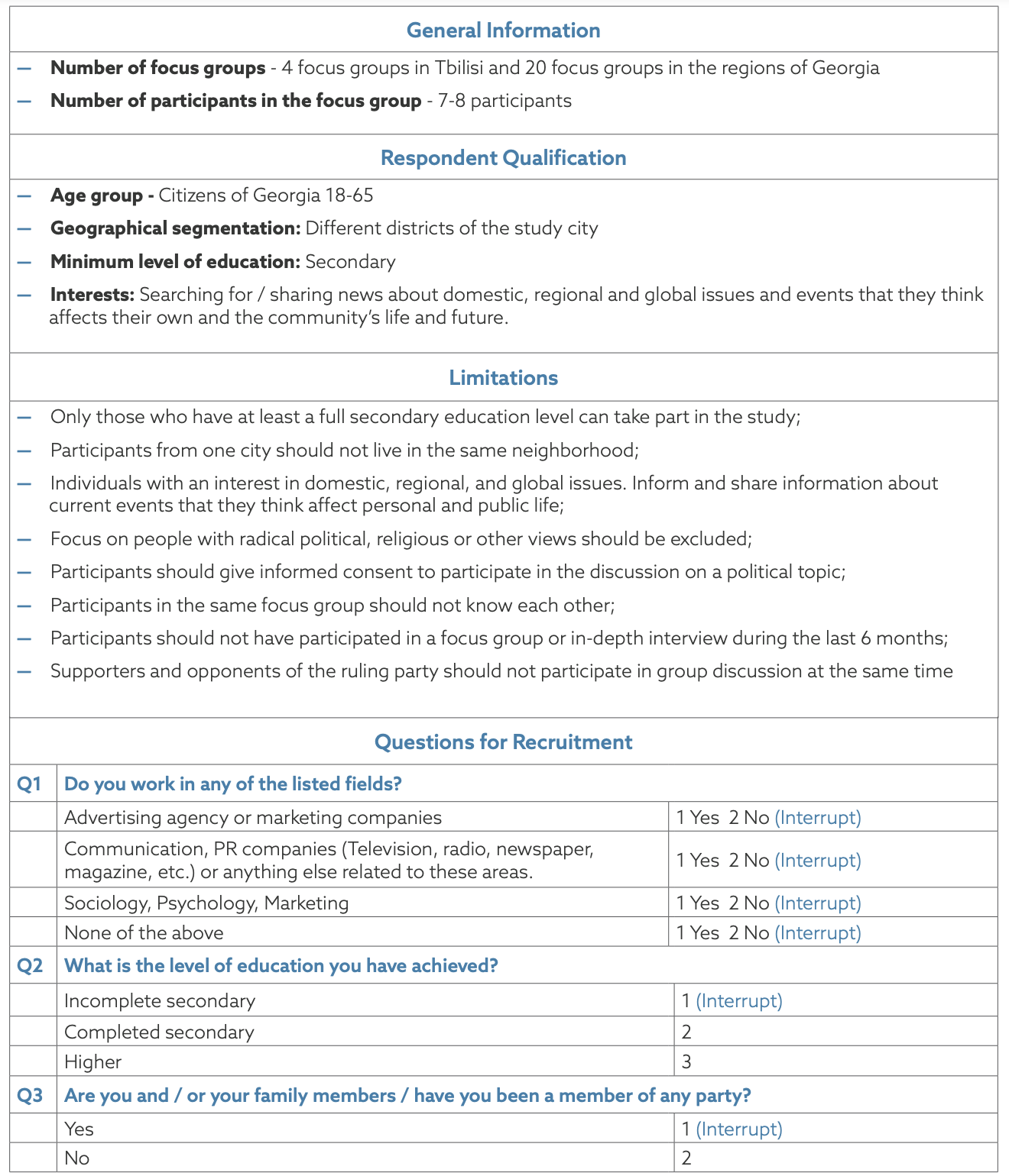 Screening Questionnaire