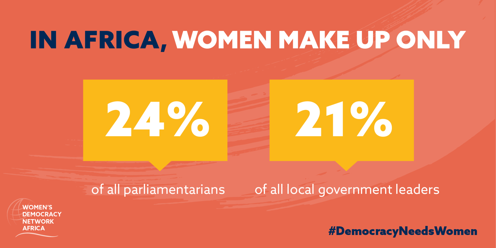 A graphic shows women make up 24% of parliamentarians and 21% of local government leaders in Africa