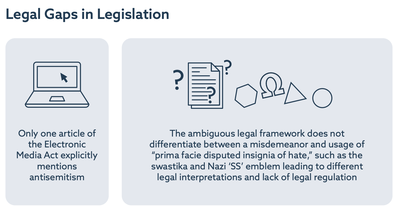 Legal gaps in legislation