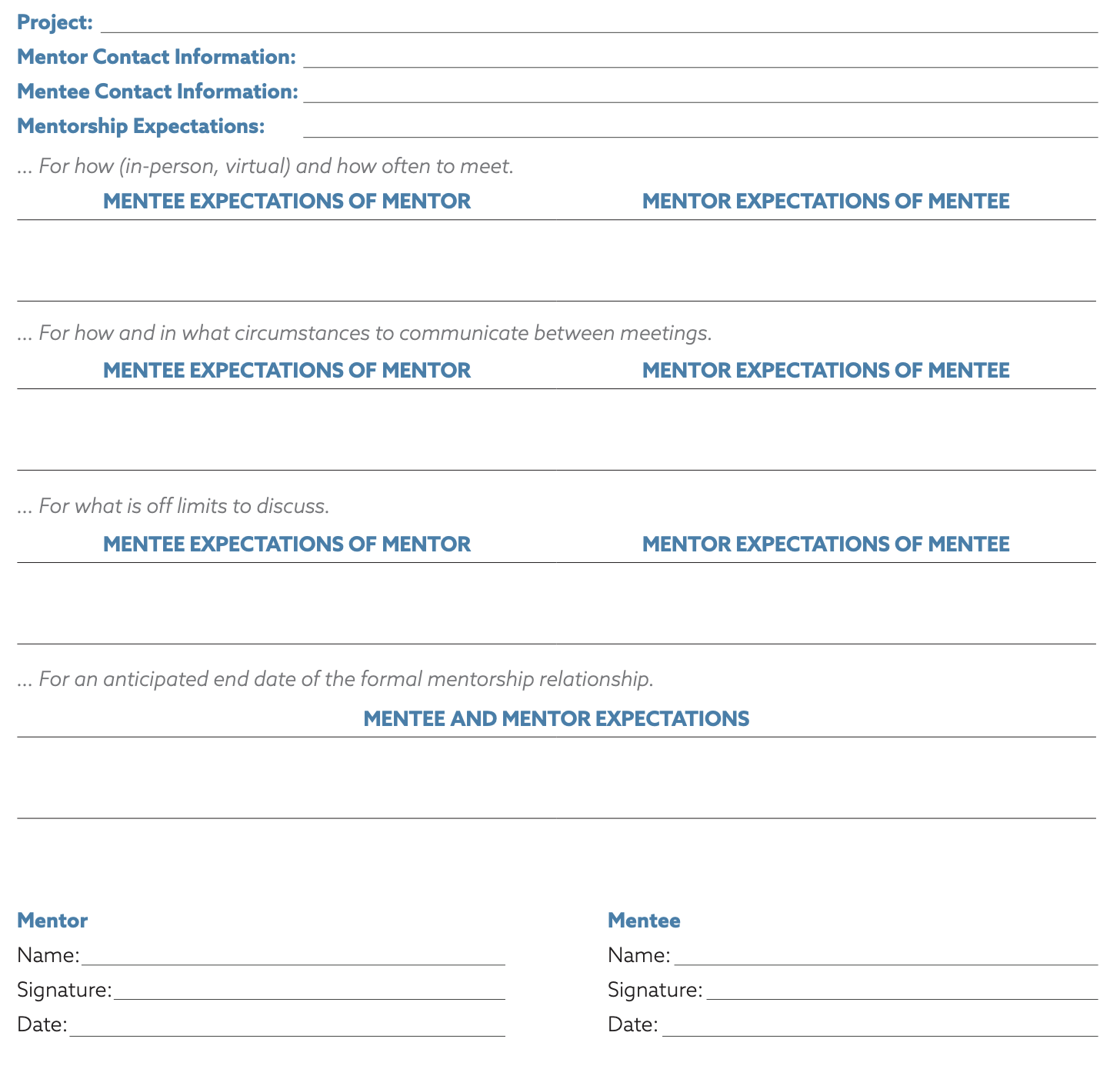 A form for the mentor and mentee to complete and sign.  Includes space to indicate: project name, mentor contact information, mentee contact information, mentorship expectations, how and how often to meet, how and in what circumstances to communicate between meetings, what is off-limits to discuss, and an anticipated end date of the formal mentorship relationship. 