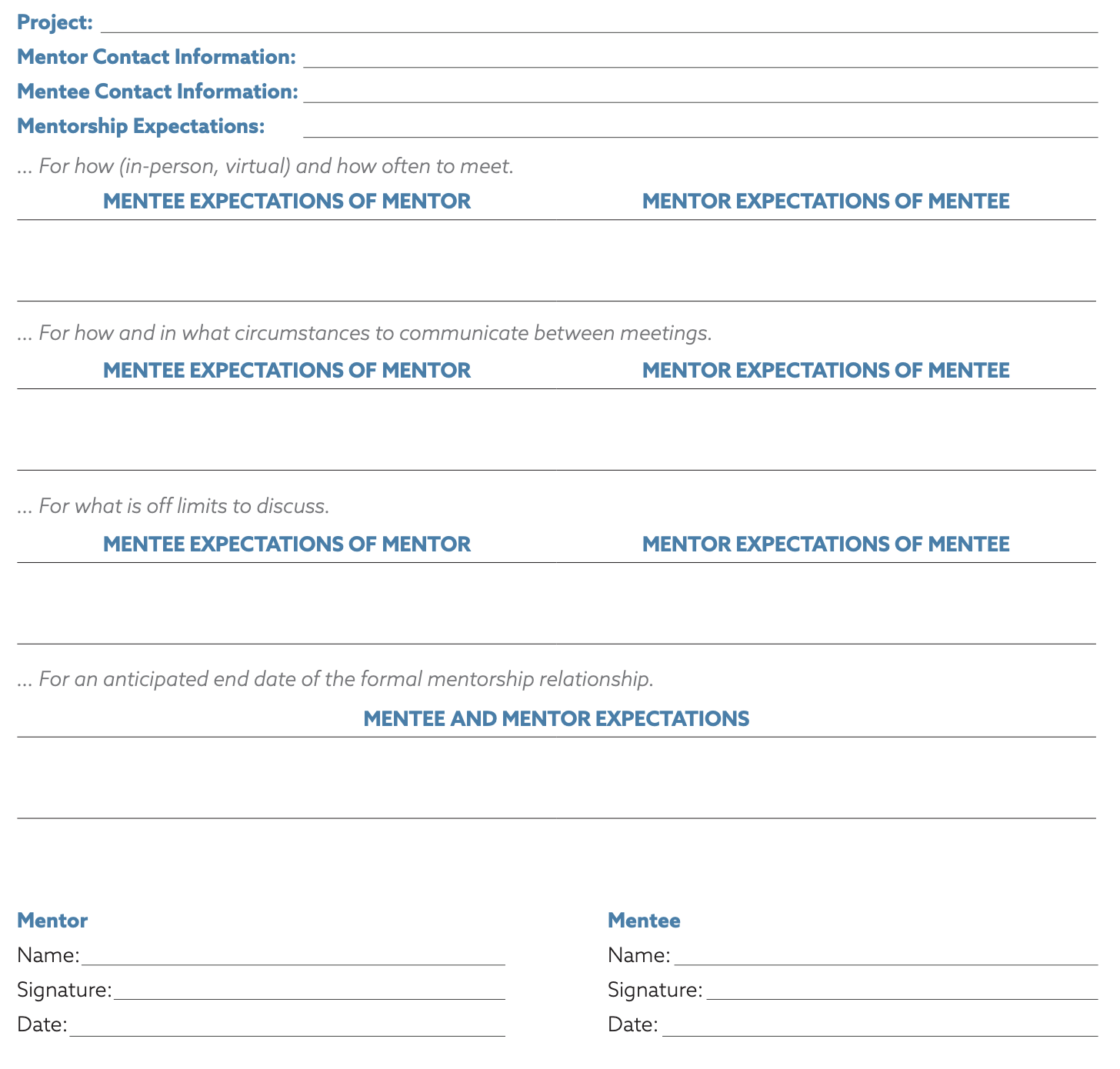 A form for the mentor and mentee to complete and sign. Includes space to indicate: project name, mentor contact information, mentee contact information, mentorship expectations, how and how often to meet, how and in what circumstances to communicate between meetings, what is off-limits to discuss, and an anticipated end date of the formal mentorship relationship.