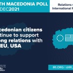 Macedonia supports EU relations