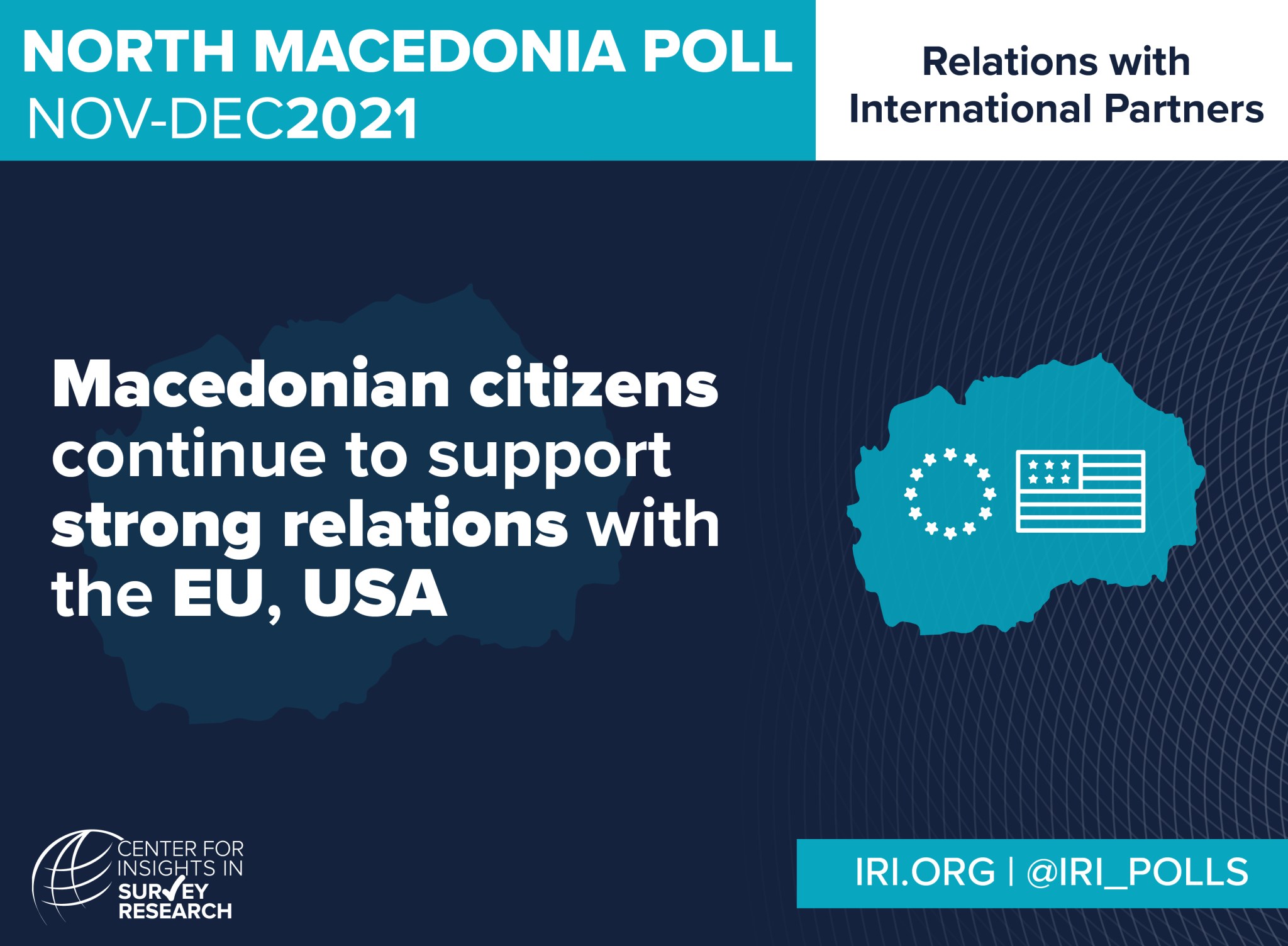 Macedonia supports EU relations