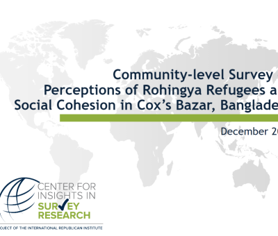 Community Level Survey Bangladesh Cover