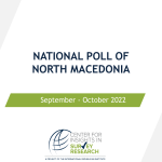Macedonia Poll Cover Oct 2022